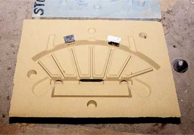 Core and Mould Making